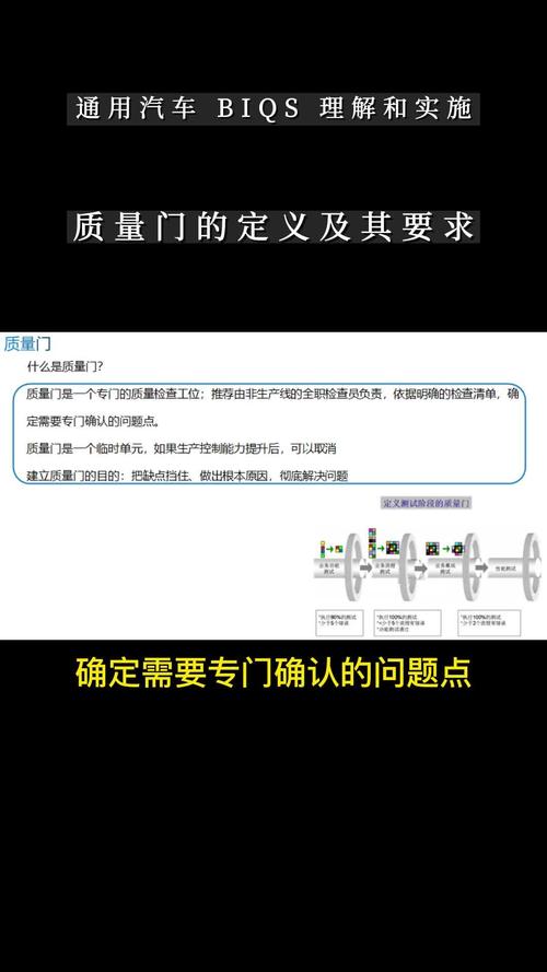 模块13质量门的定义及其要求通用汽车biqs